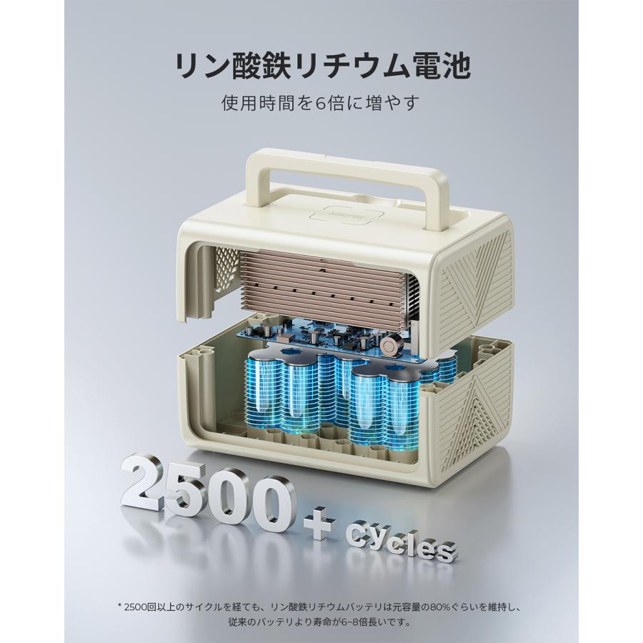 BLUETTI 【大特価！クーポンで19,740円】BLUETTI ポータブル電源 EB3A