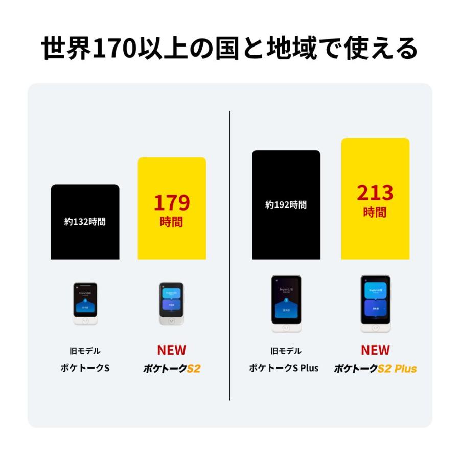 POCKETALK 3.97インチ【公式限定付きお買い得セット】POCKETALK