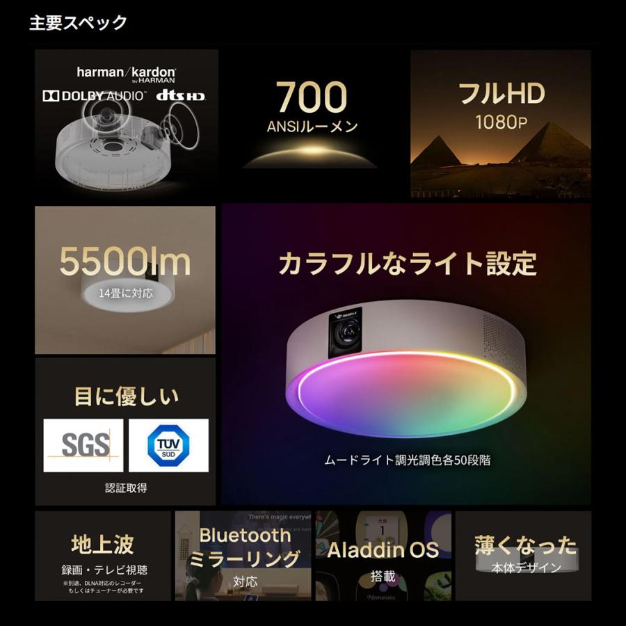 Aladdin X（アラジン エックス） Aladdin X2 Light 推奨テレビ