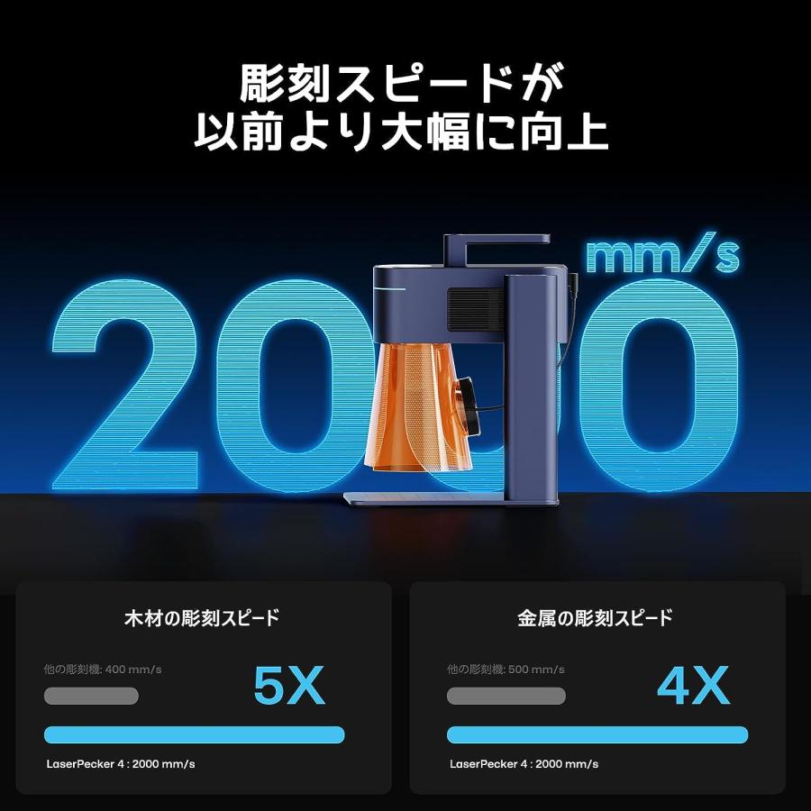 正規販売店】レーザー彫刻機 LaserPecker4 デュアルレーザーカッター