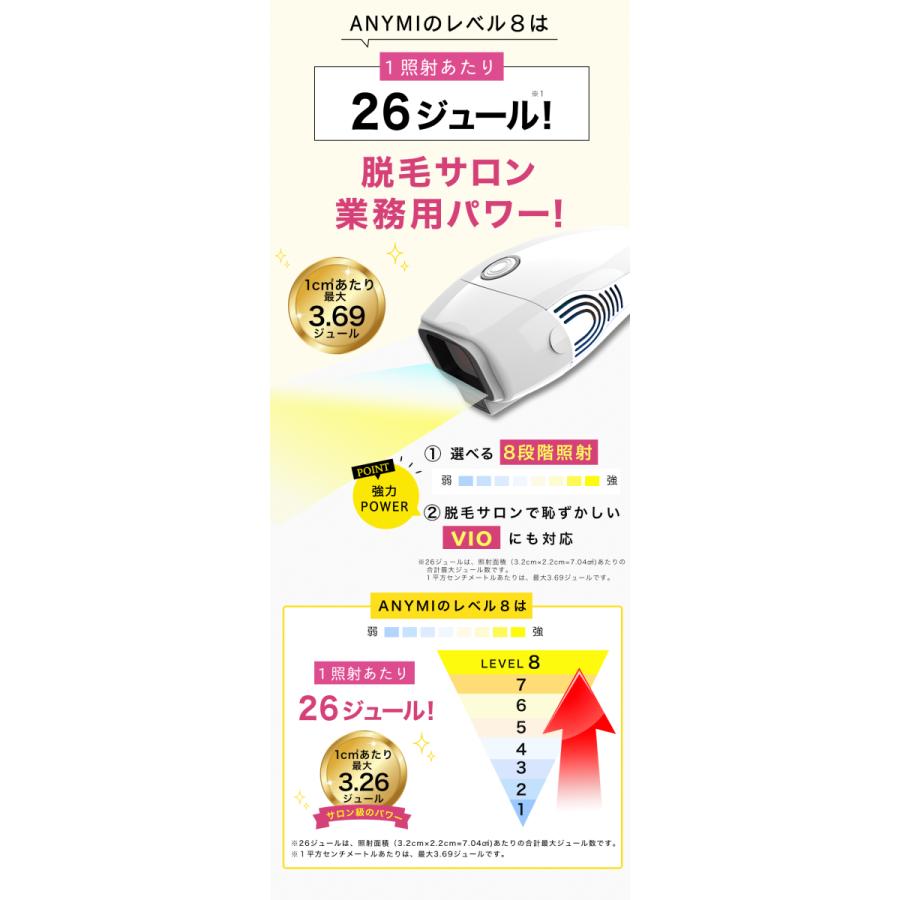 脱毛器 ANYMIエニミー 脱毛器 脱毛機 家庭用脱毛器 家庭用脱毛機