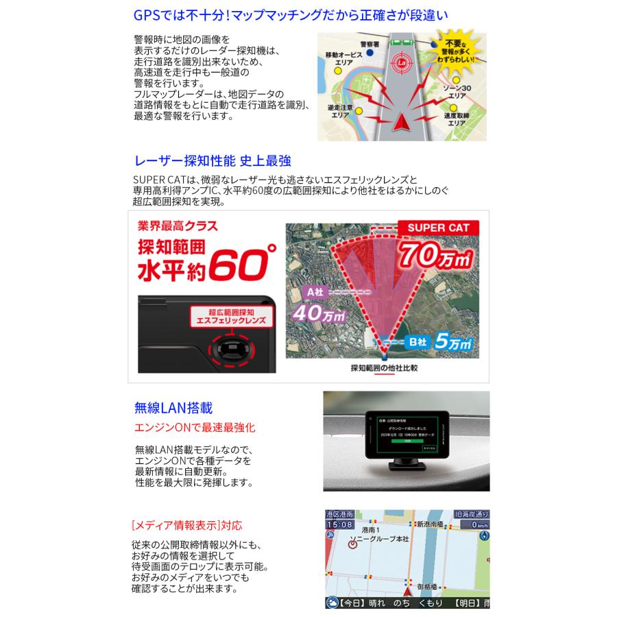 ユピテル（yupiteru） レーザー＆レーダー探知機 GS1200 レーザー探知