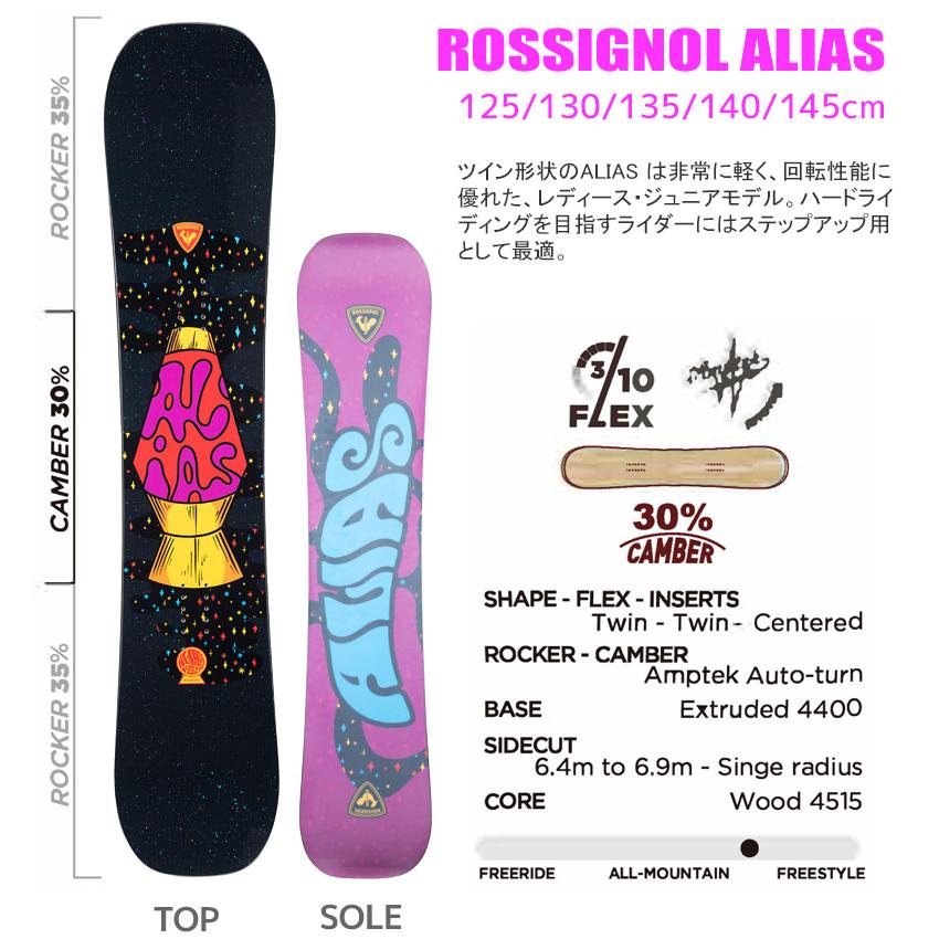 ROSSIGNOL（ロシニョール） スノーボード 3点セット ジュニア レディス