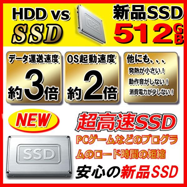 デスクトップパソコン 一体型PC 一体型パソコン 19.5型 Office2024付き