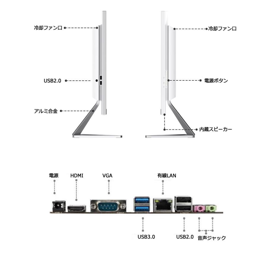 デスクトップ パソコン 新品 一体型PC 一体型パソコン 2025新品 24