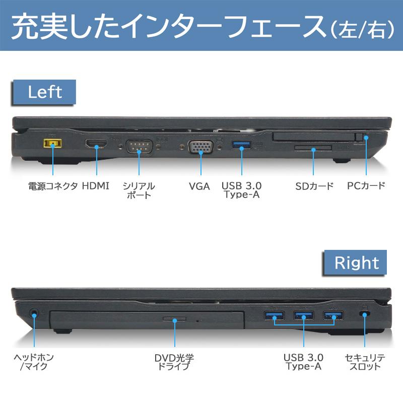 NEC 中古ノートパソコン おまかせ□爆速第6世代Core i3/メモリ8GB