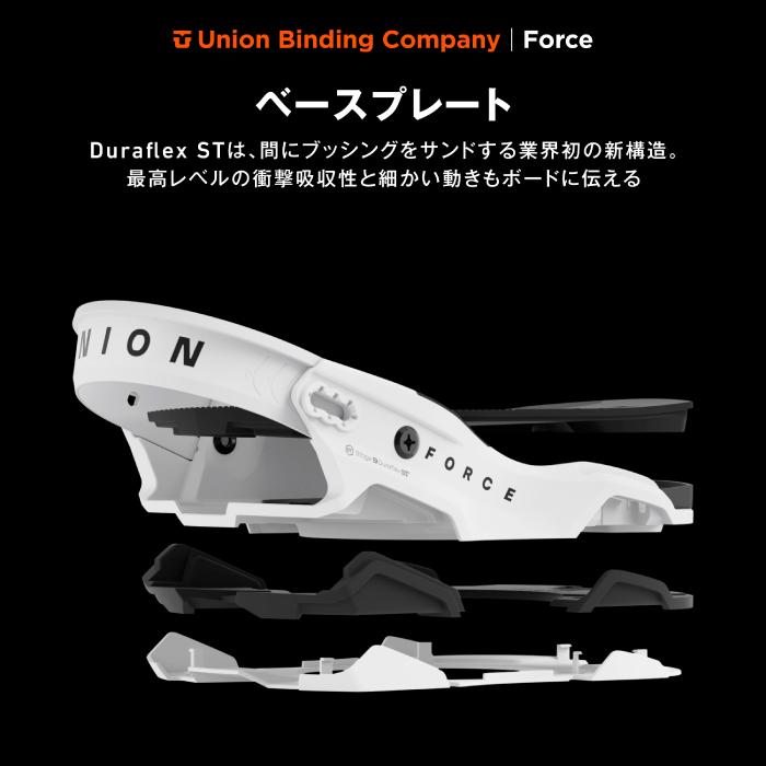 UNION BINDING 2024-25 UNION FORCE Metallic Blue ユニオン フォース