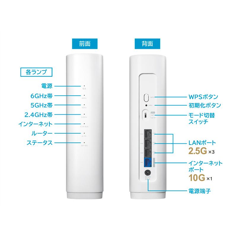IODATA WN-7T94XR 10Gbps対応Wi-Fi 7トライバンドルーター : PLUS YU