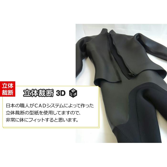 これが日本製だ☆サーフィン3mmロングジョン＆長袖ジャケットSET