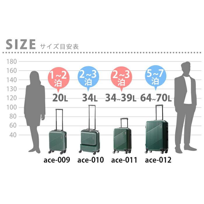 Ace（エース） スーツケース クレスタ ハードケース キャリーケース