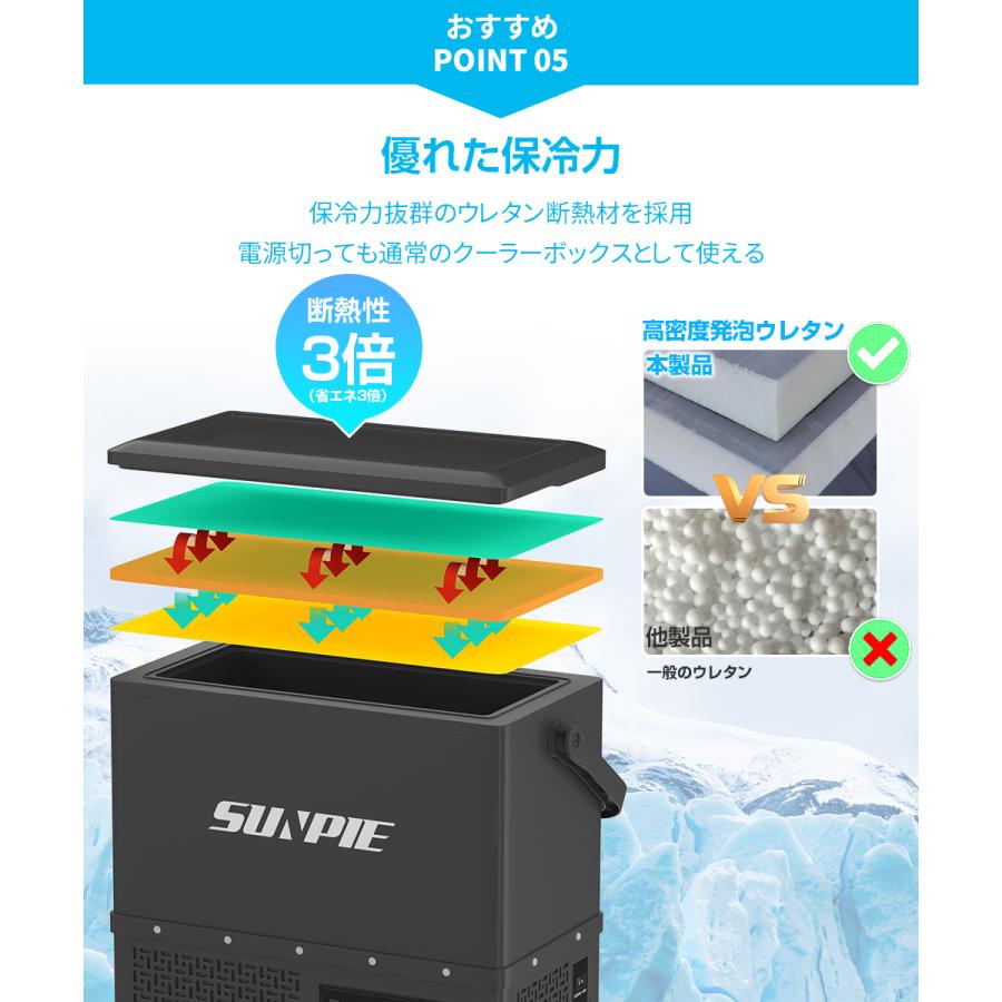 PROBASTO 車載冷蔵庫 ポータブル冷蔵庫 12L バッテリー -20℃〜20℃ 急速