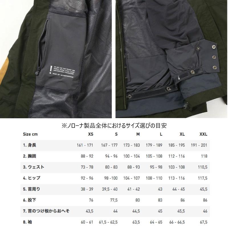 Norrona（ノローナ） タモック ゴアテックス ジャケット tamok Gore