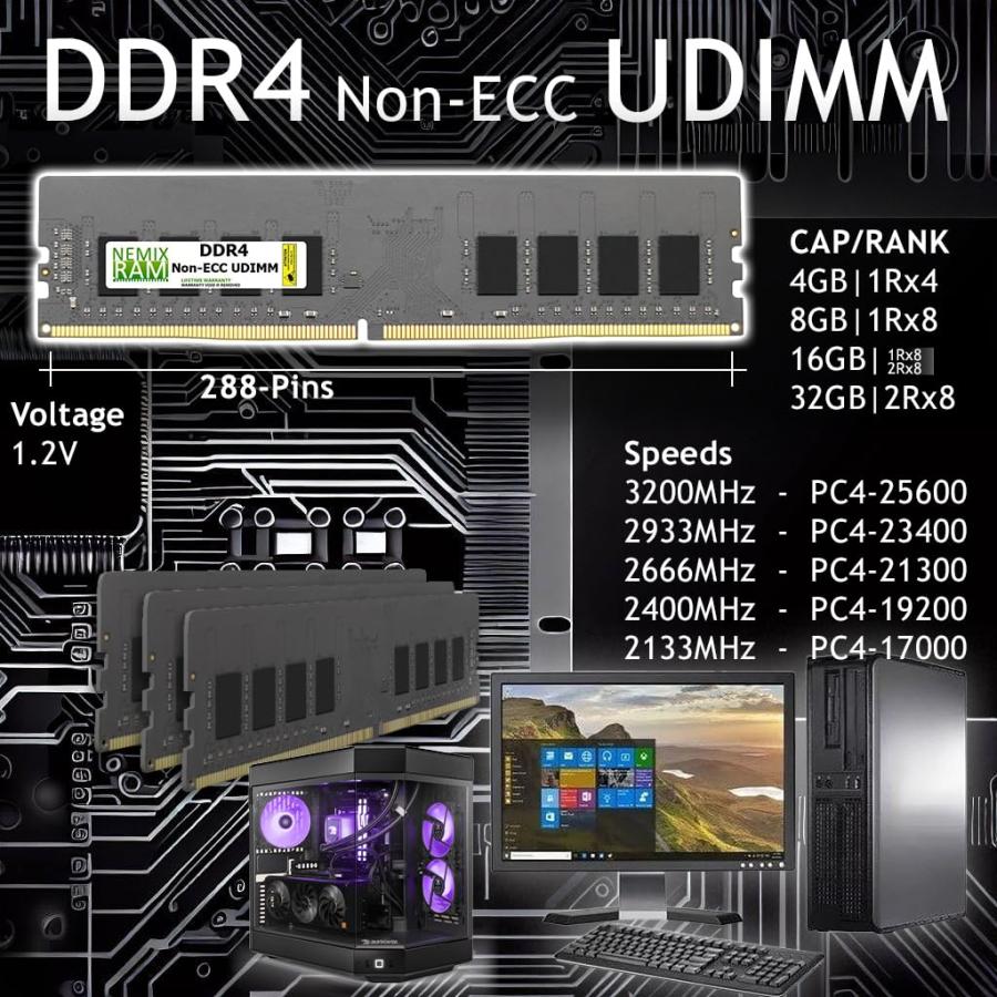 並行輸入品】 64GB (4X16GB) DDR4-2666MHz デスクトップメモリ 2Rx8