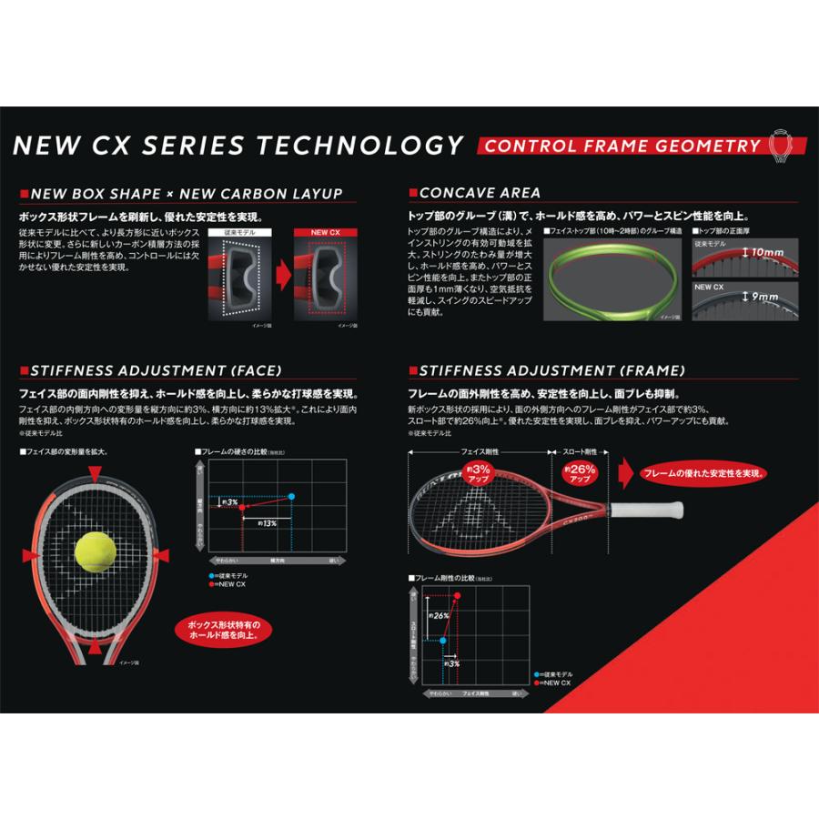 DUNLOP（ダンロップ） 2024年モデル CX400 TOUR シーエックス400