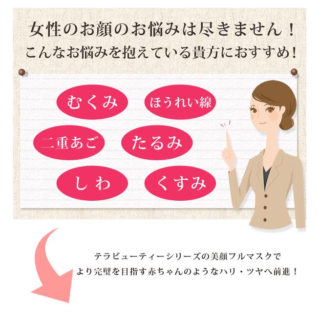 美顔 フルマスク テラビューティー 1枚入 フリーサイズ テラヘルツ