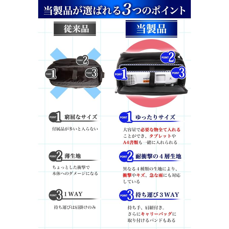 プロジェクターケース バッグ エプソン EPSON ビジネス プロジェクター