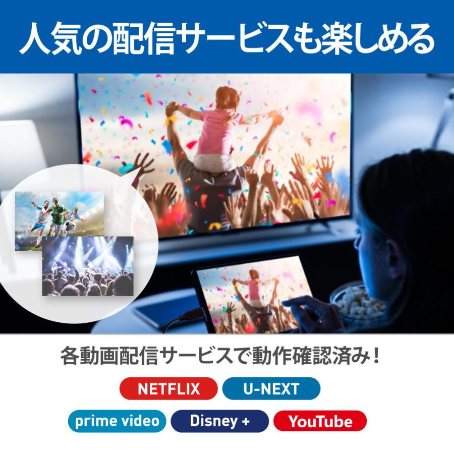 RATOC Systems（ラトックシステム） ワイヤレス HDMI 送受信機「RS