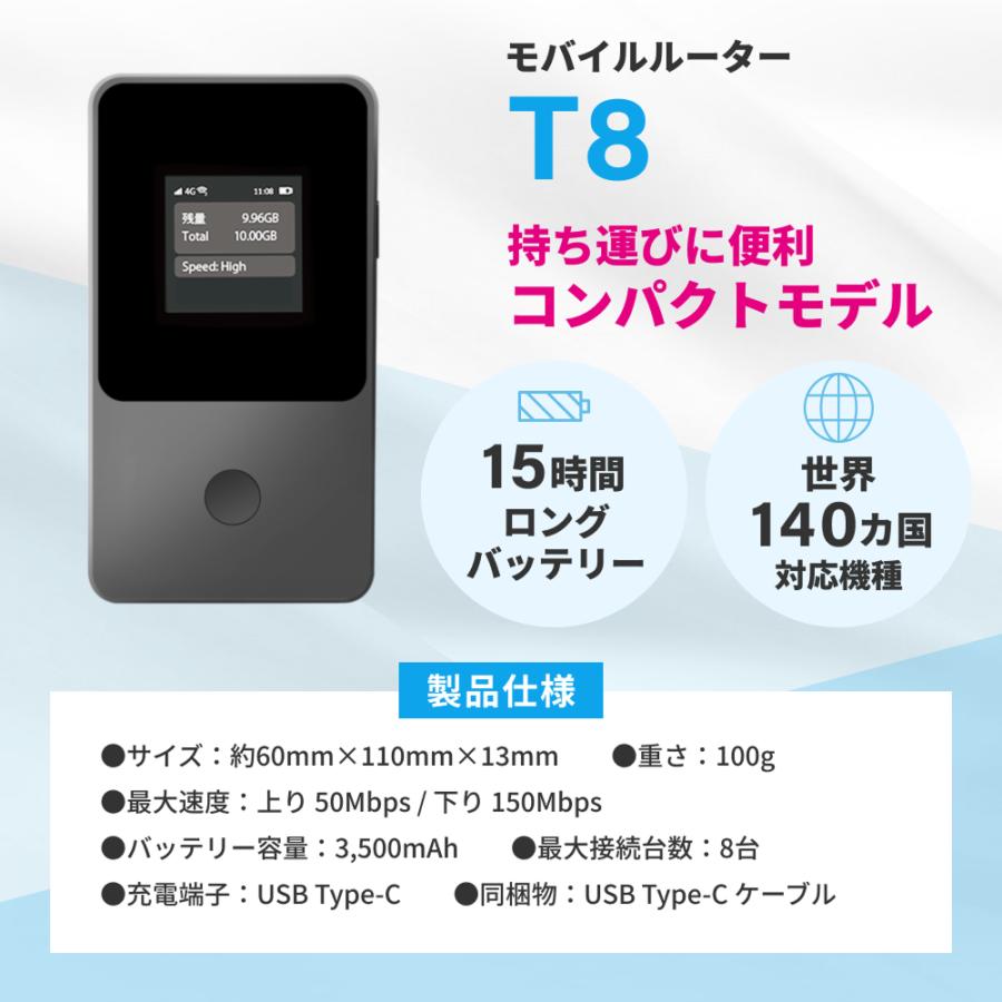 リチャージWiFi ※期間限定セール【リチャージWiFi公式】ロング