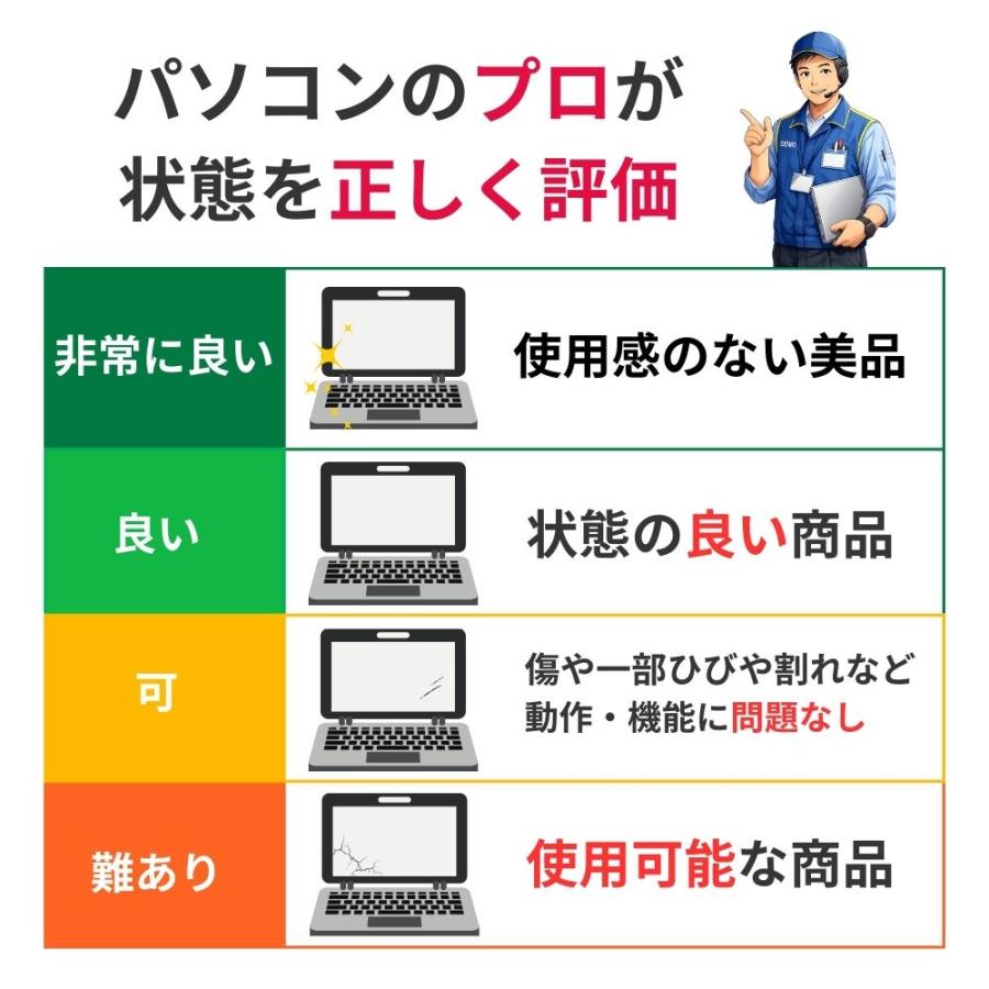 軽量・高速！dynabook G83HV ノートパソコン ダイナブック Core i5