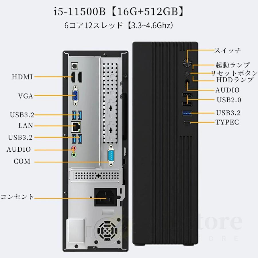 デスクトップパソコン ミニPC 新品 Windows11 ミニパソコン mini pc