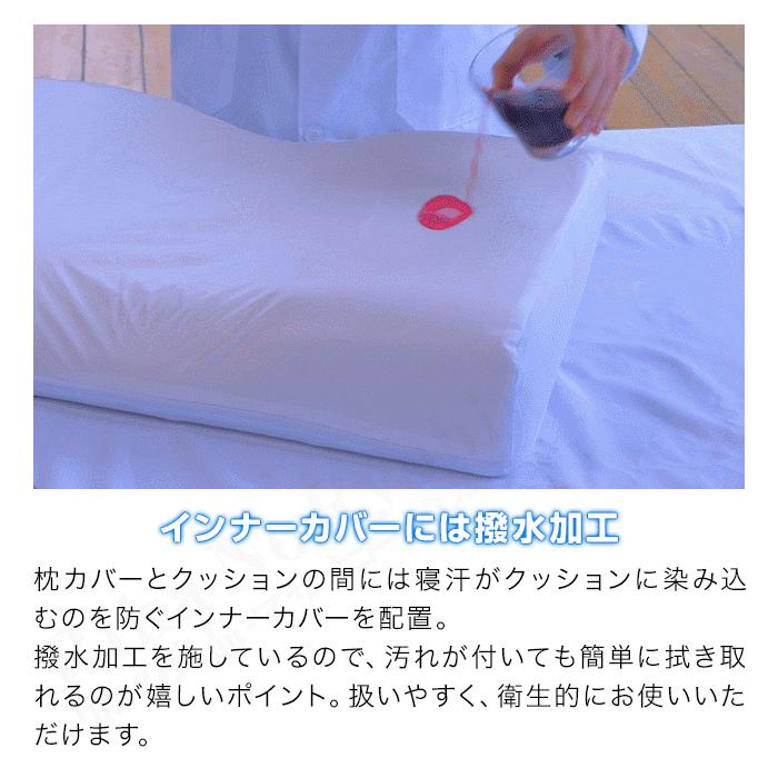 ZEREMA ゼレマ 高さ 自動調整 AI枕 マクラ ピロー 抗菌 いびき 枕 AI音