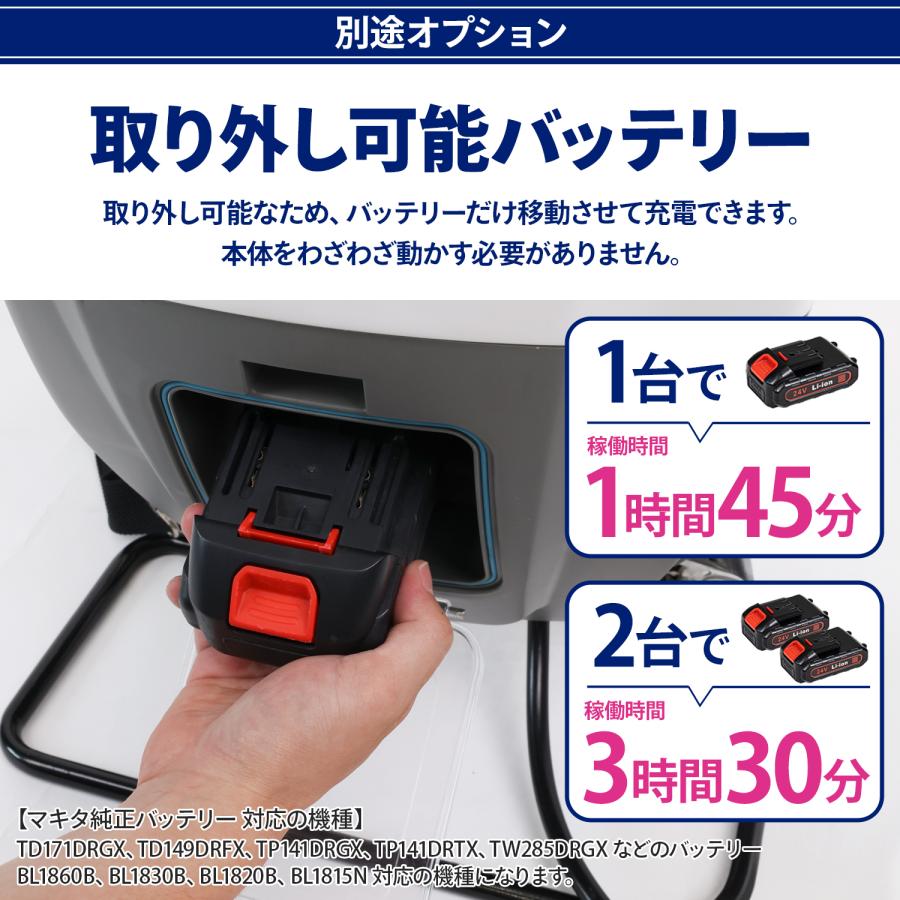 MRG JAPAN 噴霧器 電動 15L 充電式 マキタバッテリー互換 業務用