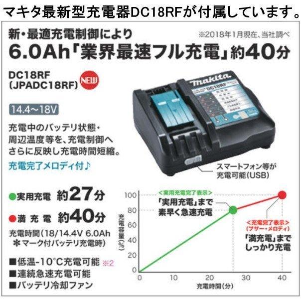 マキタ（makita） 充電 クリーナー 18V ブラシレスモーター CL281FDZ
