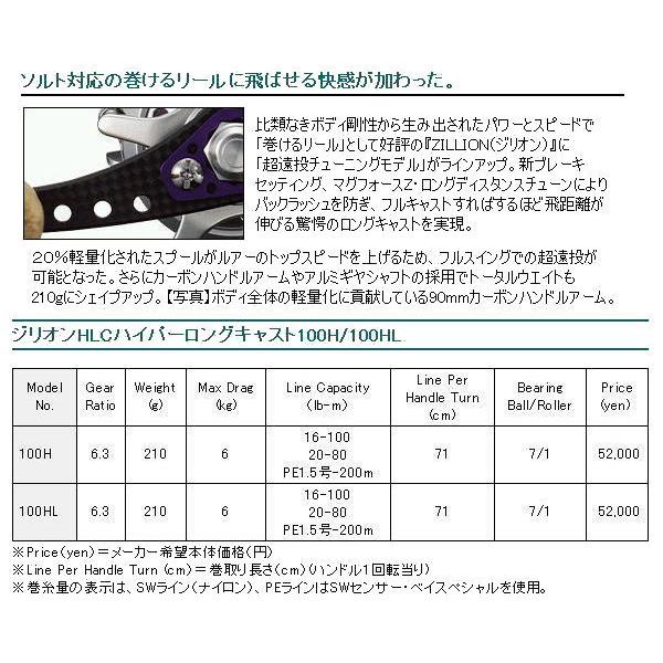 DAIWA（ダイワ） TD ジリオン HLC 100H 100HL : ウォーターハウス