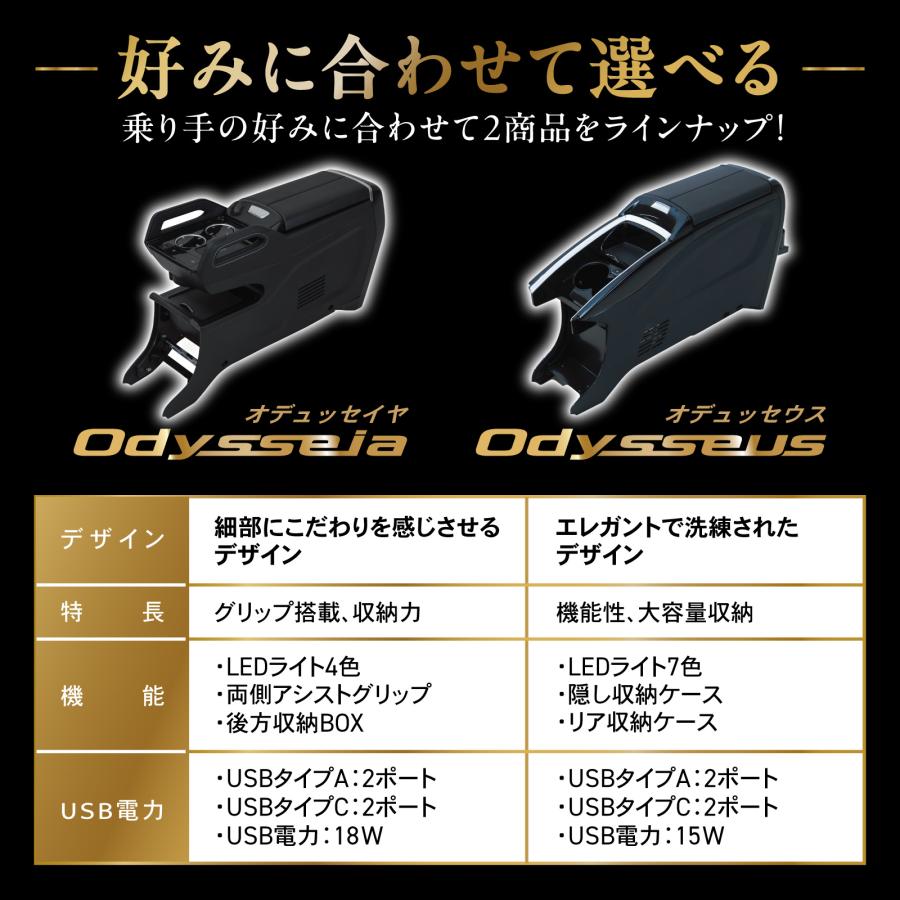 オデッセイ（ODYSSEY） オデュッセイヤ RC系 コンソールボックス