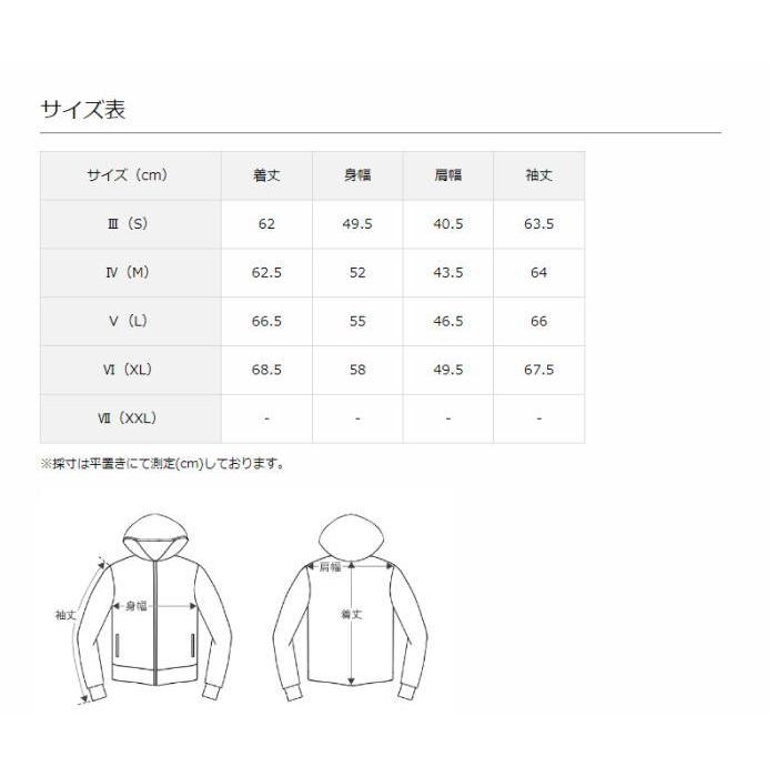 1PIU1UGUALE3 GOLF ウノピゥウノウグァーレトレ ゴルフ ウノピュ 113
