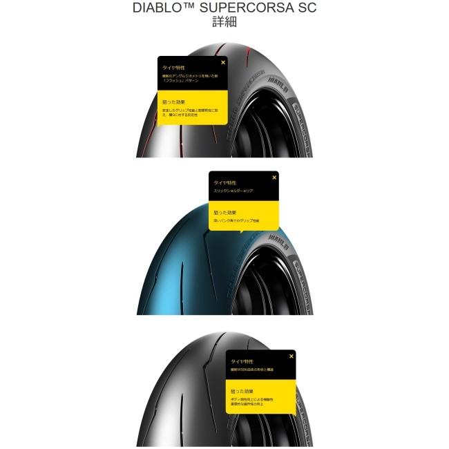 PIRELLI（ピレリ） DIABLO SUPERCORSA SC V3【110/70 ZR 17 M/C 54W TL