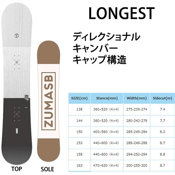 スワロー スノーボード メンズ 板 単品 ZUMA LONGEST （メンズ
