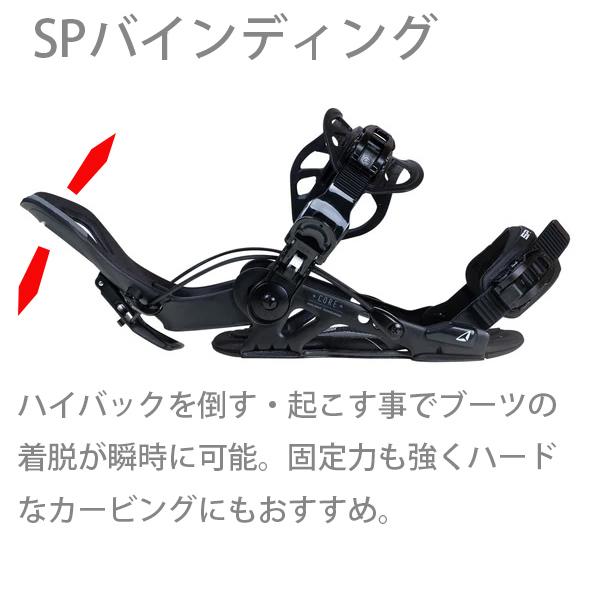 SP Binding SP ビンディング CORE MULTIENTRY コア マルチエントリー