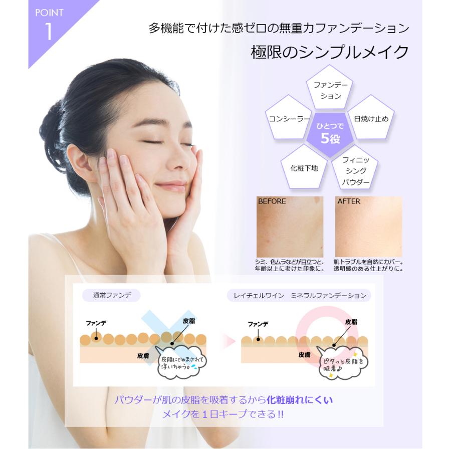 公式 ミネラルファンデーション トライアルセット SPF27 PA+++ お試し