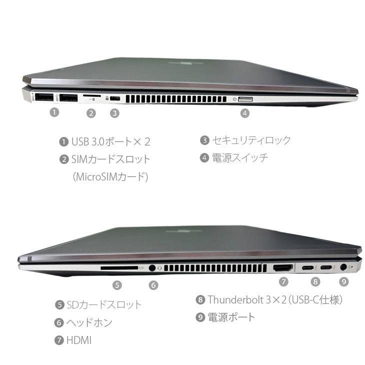 日本HP 【中古パソコン】HP ZBOOK STUDIO x360 G5 ワークステーション