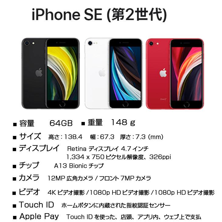 iPhone SE（第2世代） 【中古パソコン SIMロック解除済】Apple SE（第2