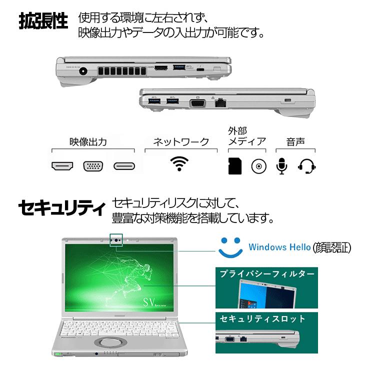 Panasonic CF-SV8 中古 レッツノート 選べるカラー Office Win11 or