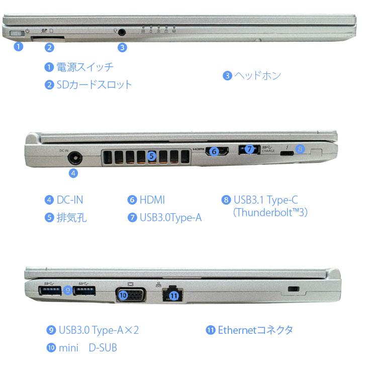 Panasonic CF-SV9 中古 レッツノート 選べるカラー Office Win11 or