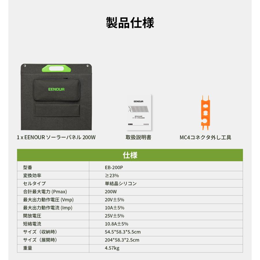 EENOUR ソーラーパネル 200W 折りたたみ式 急速充電 高変換効率