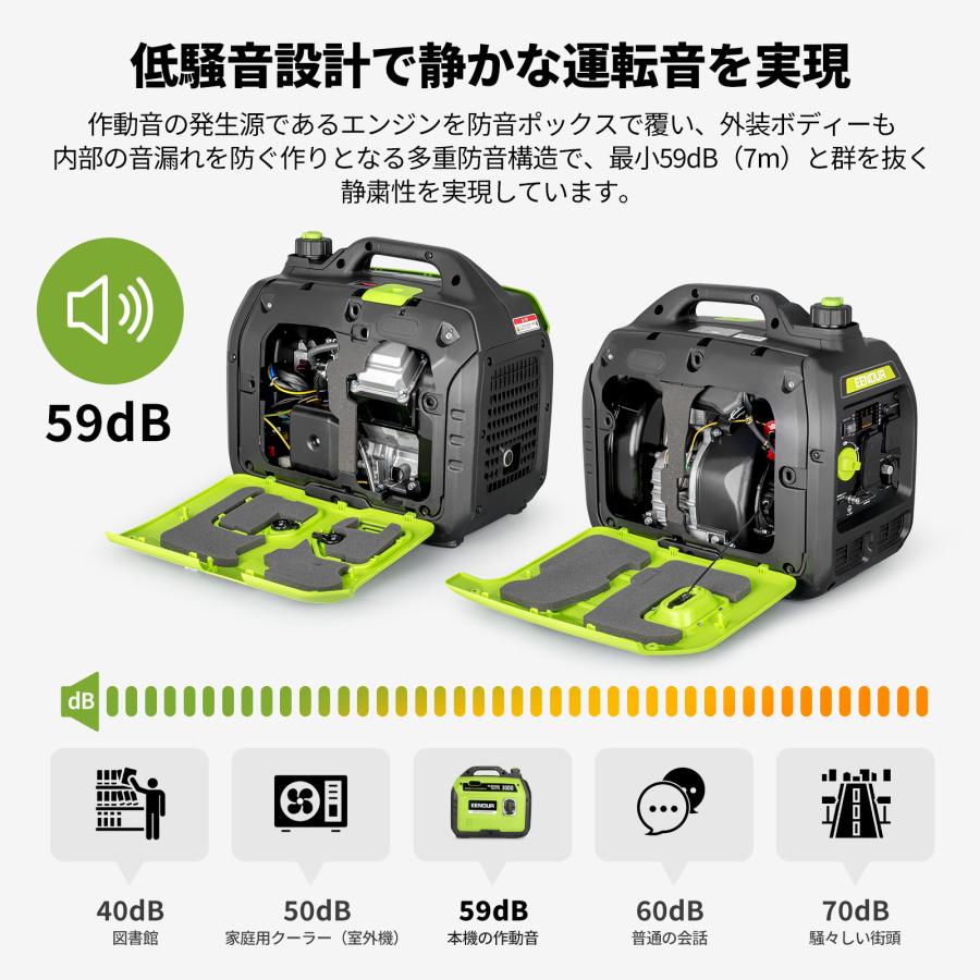 EENOUR インバーター発電機 最大3.2kVA 超軽量 低騒音 ガソリン