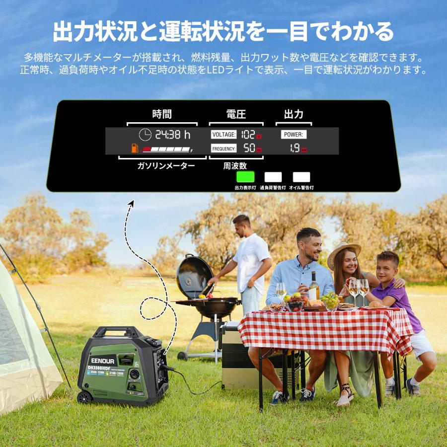 EENOUR 「姉妹店で購入でポイント増量！」EENOUR インバーター発電機
