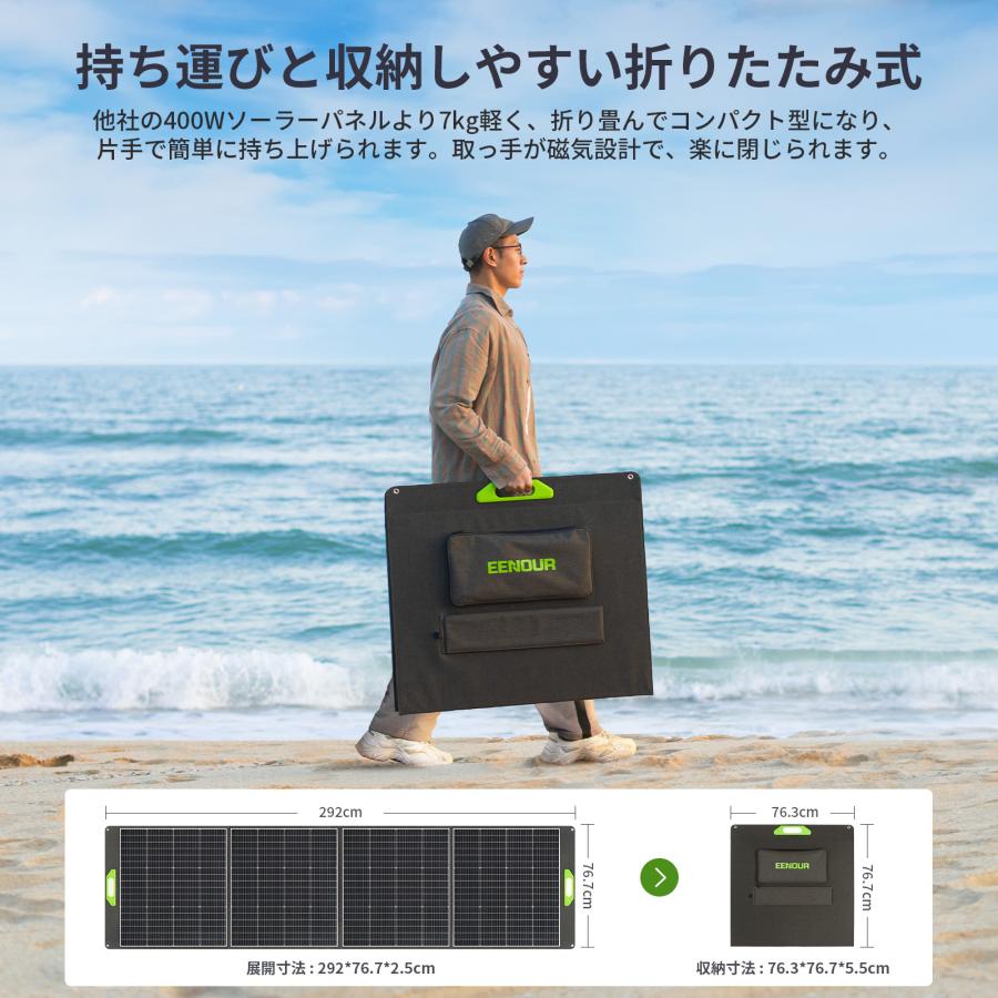 EENOUR 2024新型 ソーラーパネル 400W 急速充電 ポータブル電源