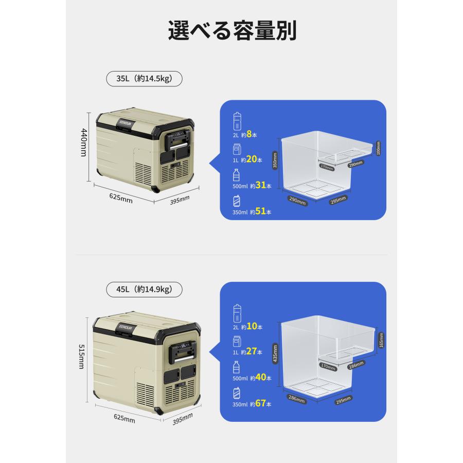 EENOUR 車載冷蔵庫 ポータブル冷蔵庫 35L 45L バッテリー内蔵可能 -20