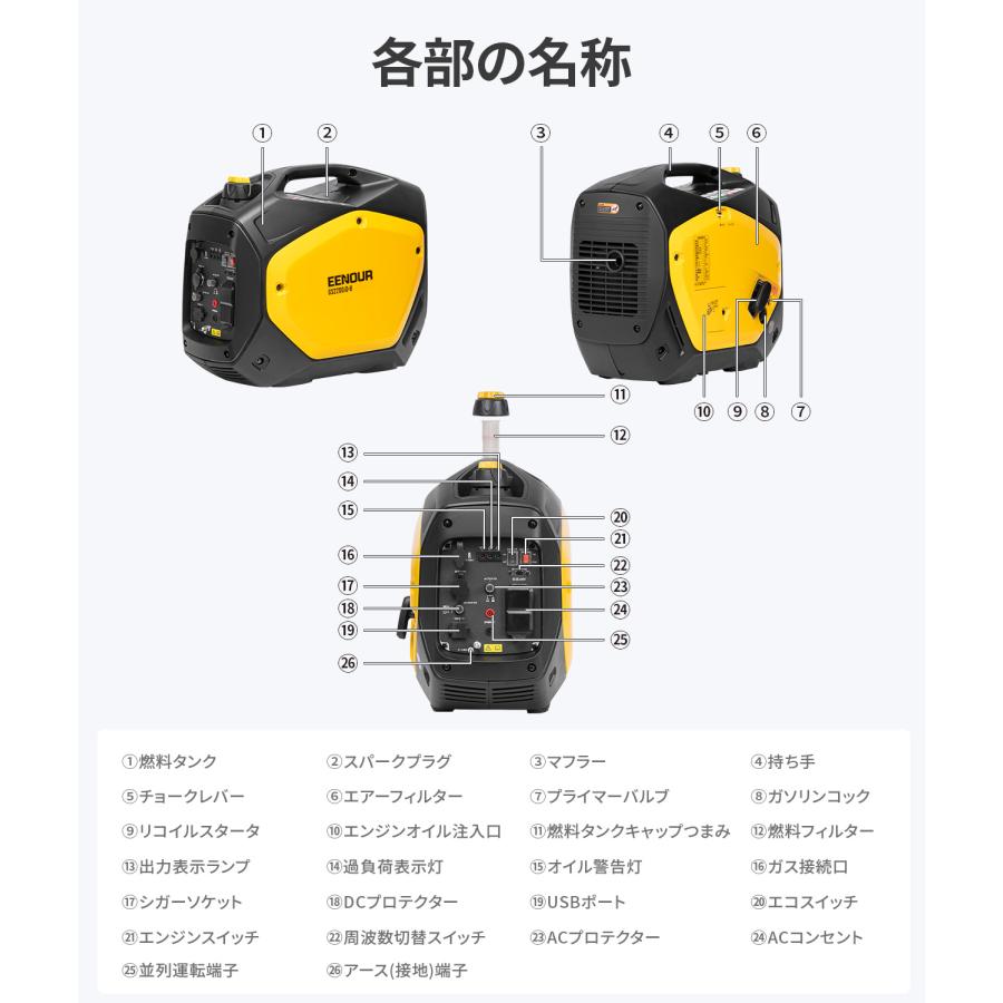 EENOUR 「新店より購入と更にお得」 インバーター発電機 GS2200iD-B