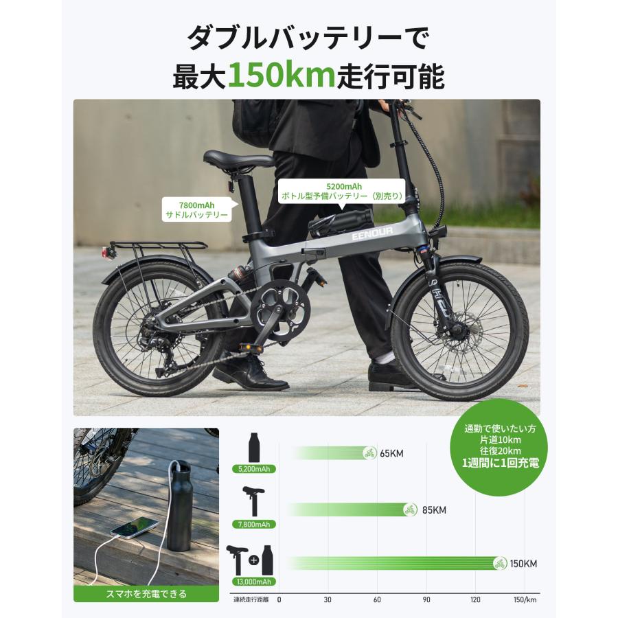 EENOUR 電動アシスト自転車 20インチ 折りたたみ 7段変速 ダブル