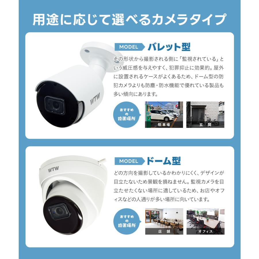 WTW 塚本無線 防犯カメラセット AHD 800万画素カメラ 800万画素録画機