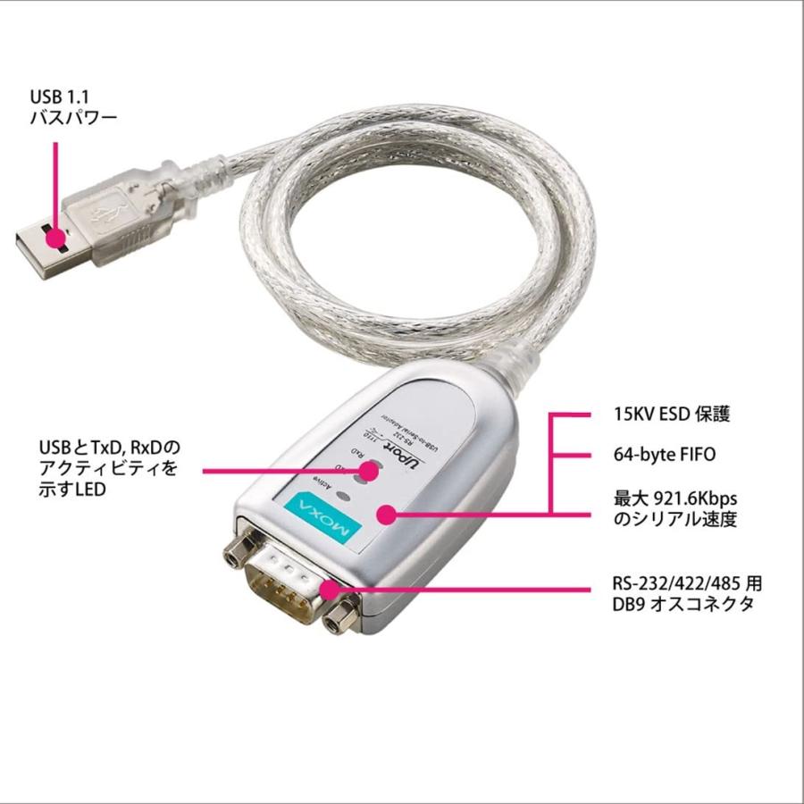 MOXA 1ポート RS232 USB シリアルコンバータ UPort 1150 : テクノ