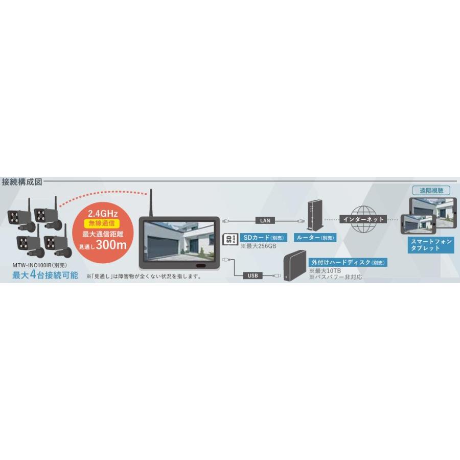 マザーツール ワイヤレス防犯カメラ モニターセット MT-WCM400 フルHD
