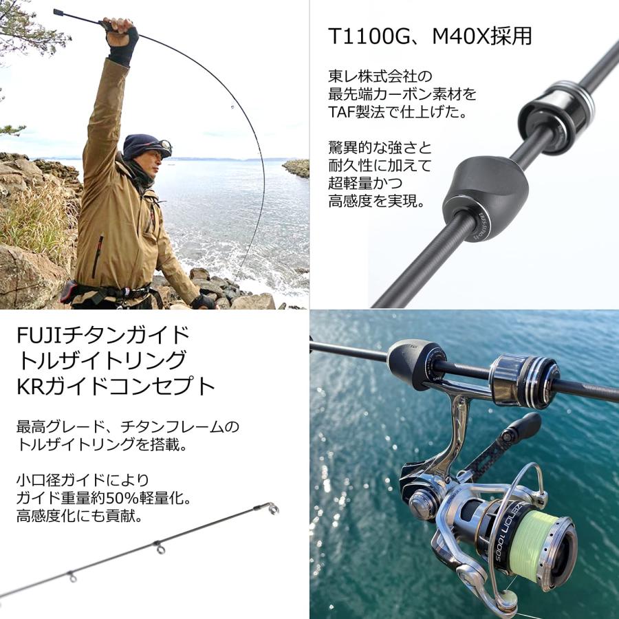 AbuGarcia (アブガルシア) エラディケーター リアルフィネス