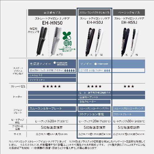 Panasonic（パナソニック） 【長期5年保証付】 EH-HS0J-K ブラック